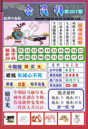 vip会员料