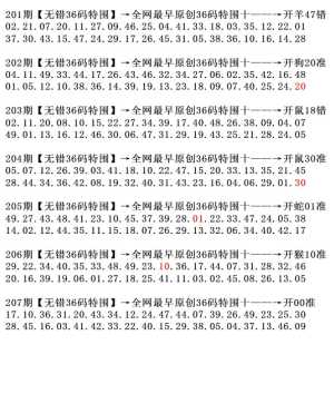 36码特围